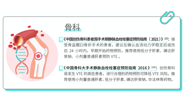 不同 VTE 患者，如何抗凝治疗？一文搞定