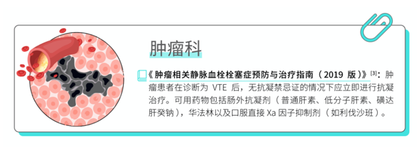 不同 VTE 患者，如何抗凝治疗？一文搞定