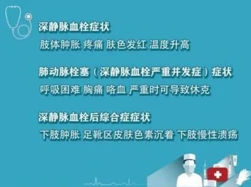 警惕！这个全球“第三大心血管杀手”，我们该如何应对？