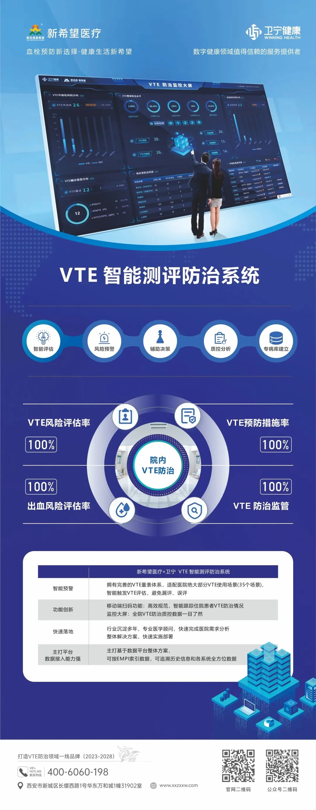 《聚焦V血栓 共创新希望》陕西省静脉血栓防治巡讲会顺利召开