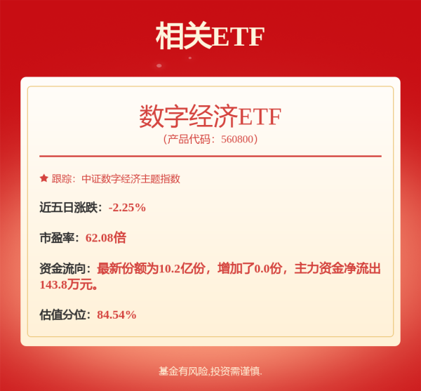 配资合作网 半导体细分龙头盈利“失速”   紧急押注收购能否挽救？【资本滩】